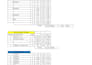 calculate block work and plaster quantity takeoff from drawings